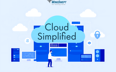 The Cloud, Simplified for Your Business Success